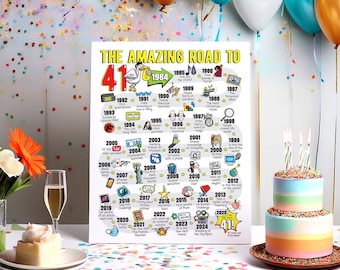 41st Birthday Gift - Road to 41 Printable Bday Poster / Party Decoration / 1984 Birthday Print