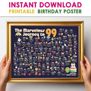 99.Geburtstag Geschenk für Sie oder Ihn - Die Reise zum 99 Zeichen / Meilenstein Geschenk Poster Bild 1