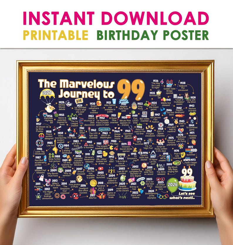 99.Geburtstag Geschenk für Sie oder Ihn - Die Reise zum 99 Zeichen / Meilenstein Geschenk Poster Bild 1