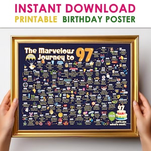 May include: A framed printable birthday poster with a gold border. The poster is navy blue and features a timeline of events from 1929 to 2026, celebrating a 97th birthday. Text includes "Instant Download" and "The Marvelous Journey to 97."