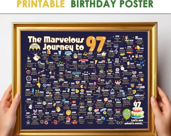 97th Birthday Gift for Him or Her - Journey to 97 Sign / Milestone Gift Poster
