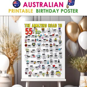 Australia 55th Birthday Gift for Men or Women - Road to 55 Printable Bday Poster / 55th Party Decoration For Him or Her 1970 Birthday Print