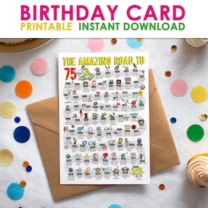 75th Birthday Card for Men or Women - Road to 75 Printable / 1951 Happy Birthday
