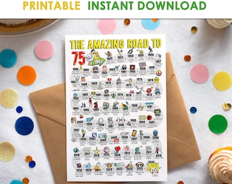 75. Geburtstagskarte für Männer oder Frauen - Road to 75 Printable / 1951 Happy Birthday