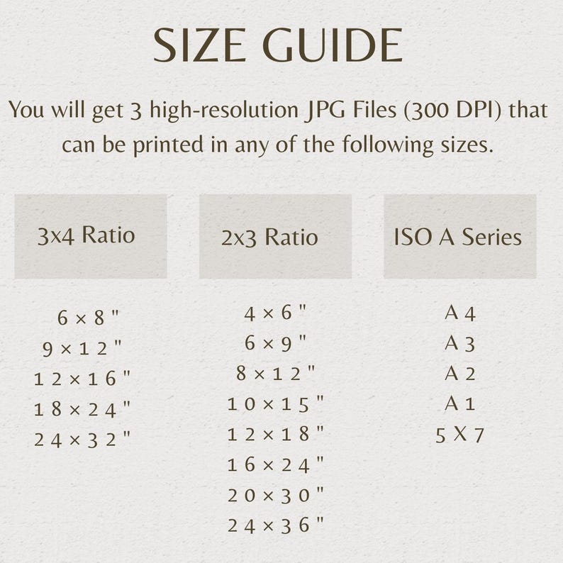 May include: A size guide chart with dark brown text on a light background. It lists three high-resolution JPG files at 300 DPI. Columns include 3x4 Ratio, 2x3 Ratio, and ISO A Series with specific dimensions in inches and standard A-series paper sizes.