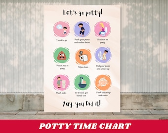 Tabla de entrenamiento para ir al baño: Rutina visual para el baño de niños pequeños (PDF descargable para imprimir)