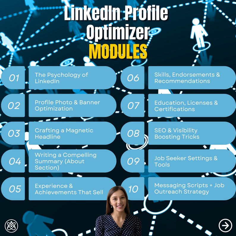 Linkedin Profile Optimization for Job Seekers - 10-module Career ... - Profile Optimization For It Job Seekers