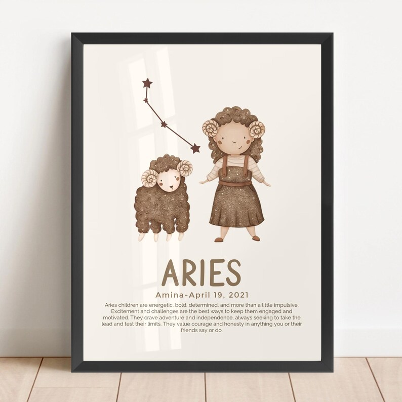 Personalized Aries Zodiac Name Poster: Custom Birthday Gift Nursery ...