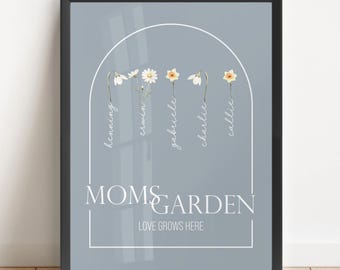 Personalized Mom Name Flower Wall Art: Custom Mother’s Day Gift Print