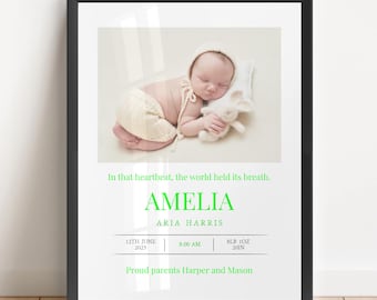 Personalized Birth Photo Print: Custom Baby Birth Stats Nursery Wall Art Gift