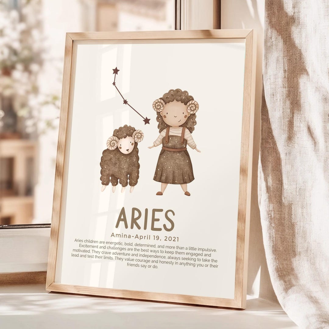 Personalized Aries Zodiac Name Poster: Custom Birthday Gift Nursery ...