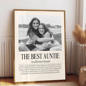Personalized Auntie Definition Poster, Gift for Aunt, Customized Birthday or Mother’s Day Present, Custom Wall Art from Niece or Nephew