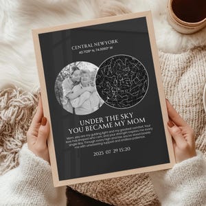 Carte des étoiles personnalisée, cadeau unique de la part d&#39;une fille pour la fête des mères, cadeau personnalisé de la part d&#39;un fils pour la fête des mères, cadeau personnalisé pour maman, cadeau d&#39;anniversaire de maman