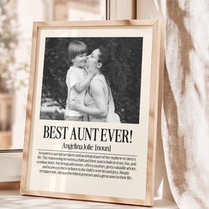 Personalized Aunt Definition Print, Custom Gift for Auntie, Birthday Gift, Wall Art for Aunt, Mother’s Day Gift Idea, Fun Family Poster