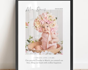 Personalized Baby Birth Stats Sign: Custom Newborn Announcement & Nursery Wall Art