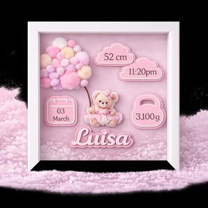 Puede incluir: Anuncio de nacimiento rosa enmarcado con un osito de peluche, nubes y el nombre "Luisa". Incluye la fecha, hora, longitud (52 cm) y peso (3.100 g) del bebé. El marco es blanco.