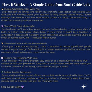 May include: A guide from Soul Guide Lady, detailing the process of readings. The text includes steps like choosing what resonates, sharing meaningful details, placing an order, receiving the reading, and reflecting. The background is a dark blue with white text.