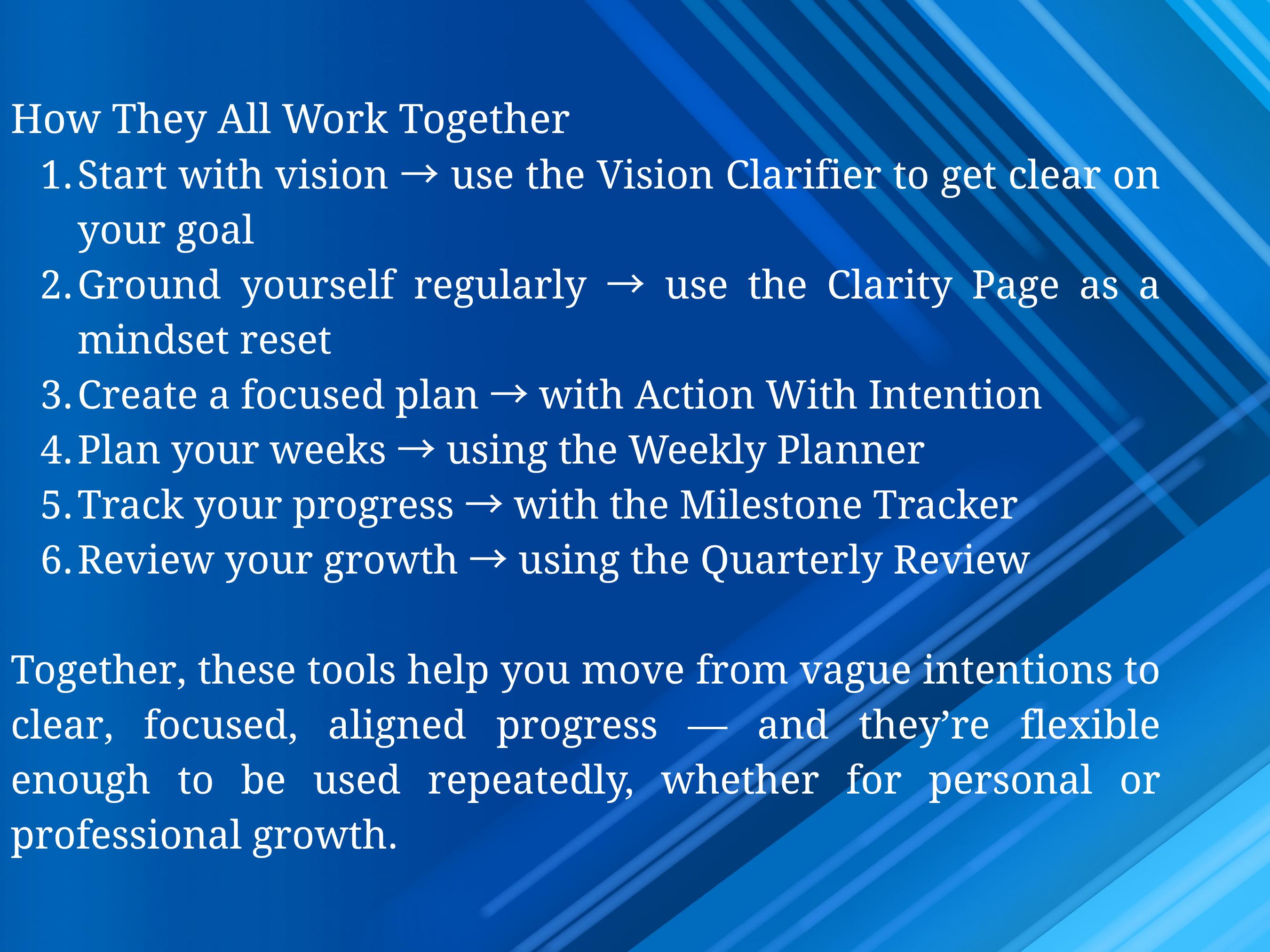 Printable Goal Setting Planner Bundle: Clarity & Focus Toolkit (PDF ...