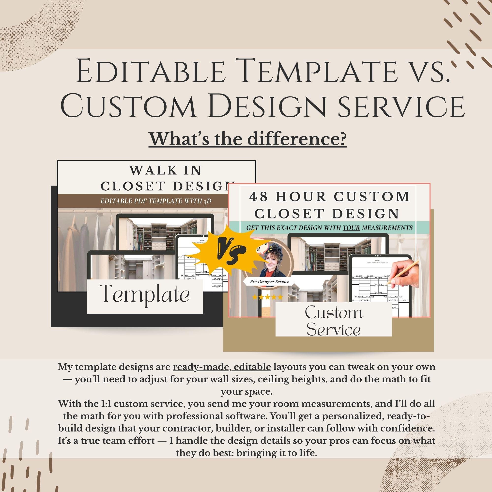 Walk in Closet Template Printable Closet Planner Customizable Design ...