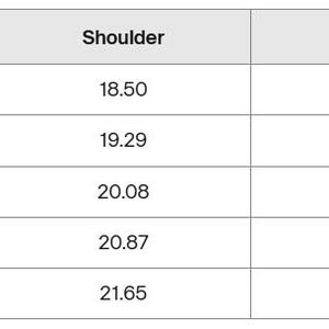 May include: A white table with a size chart for clothing measurements. The chart includes sizes M, L, XL, 2XL, and 3XL. Measurements are provided for length, shoulder, chest, and sleeve length in inches.
