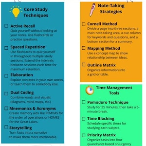 May include: A colorful study guide titled "Study Strategy Menu" with sections on core study techniques, note-taking strategies, and time management tools. Includes tips like active recall, Cornell method, and Pomodoro technique. The guide is designed to help students choose their tools for success.