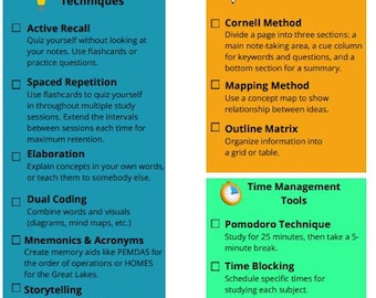 Student Study Skills Guide: Academic Success Planner (Digital Download)