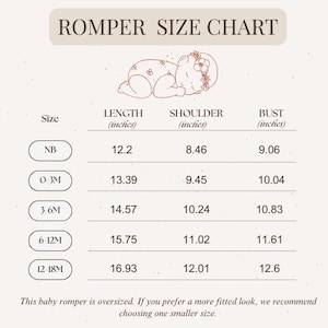 May include: A beige size chart for baby rompers, featuring a line drawing of a baby. The chart lists sizes NB to 12-18M, with measurements for length, shoulder, and bust in inches. Text at the bottom advises sizing down for a more fitted look.