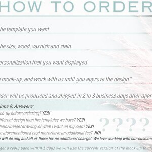 K&ouml;nnte beinhalten: Eine hellblaue Infografik mit dem Titel HOW TO ORDER und f&uuml;nf nummerierten Schritten zur Personalisierung. Sie enth&auml;lt einen Bereich f&uuml;r Quick Questions & Answers zu Entw&uuml;rfen, individuellen Bildern und Geb&uuml;hren, mit einem rosa Federakzent.
