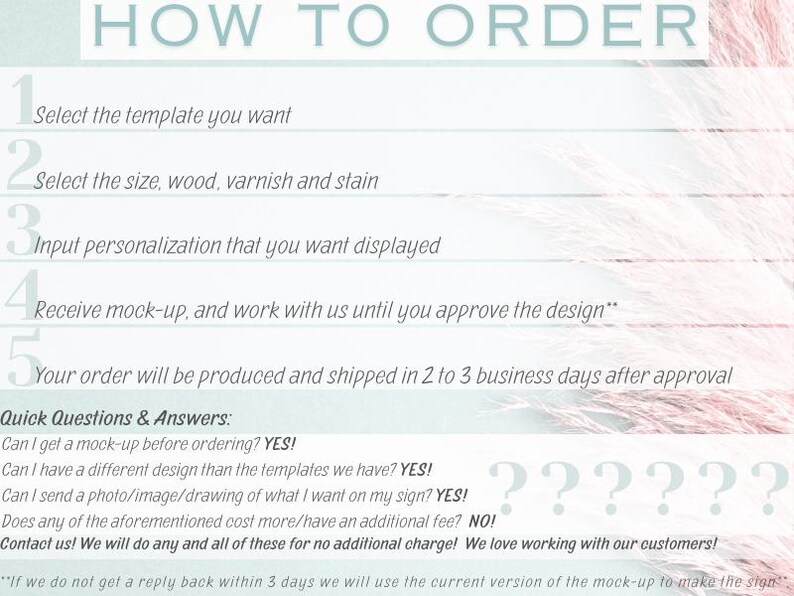 K&ouml;nnte beinhalten: Eine hellblaue Infografik mit dem Titel HOW TO ORDER und f&uuml;nf nummerierten Schritten zur Personalisierung. Sie enth&auml;lt einen Bereich f&uuml;r Quick Questions & Answers zu Entw&uuml;rfen, individuellen Bildern und Geb&uuml;hren, mit einem rosa Federakzent.