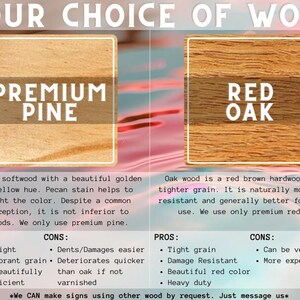 K&ouml;nnte beinhalten: Eine Infografik mit dem Titel YOUR CHOICE OF WOOD, die Premium-Kiefer und Roteiche vergleicht. Sie zeigt Holzmaserungsmuster, Beschreibungen von Farbe und Haltbarkeit sowie eine Liste der Vor- und Nachteile f&uuml;r jede Holzart, einschlie&szlig;lich Gewicht.