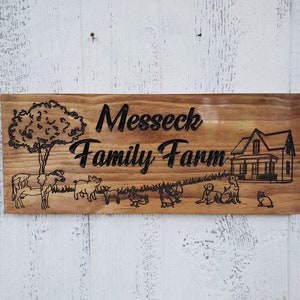 Personalized Farmhouse Sign: Custom Wooden Family Name Decor