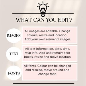 May include: An informational graphic with a lightbulb icon and the text WHAT CAN YOU EDIT? It lists three categories: IMAGES, which are editable for color, size, and location; TEXT, for date, time, and rsvp info; and FONTS, which are adjustable.
