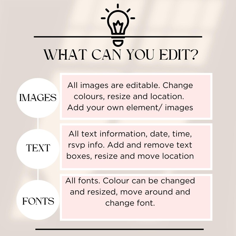 May include: An informational graphic with a lightbulb icon and the text WHAT CAN YOU EDIT? It lists three categories: IMAGES, which are editable for color, size, and location; TEXT, for date, time, and rsvp info; and FONTS, which are adjustable.