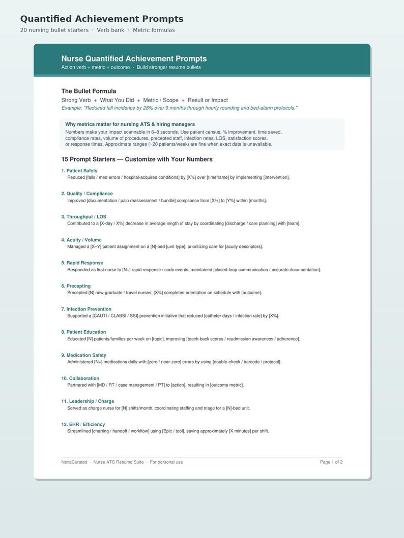 Pu&ograve; includere: Un documento bianco intitolato Quantified Achievement Prompts per infermieri. Presenta un'intestazione color ottanio, una guida alla formula per punti elenco e un elenco di 15 modelli personalizzabili per curriculum, incluse sezioni su sicurezza e qualit&agrave;.