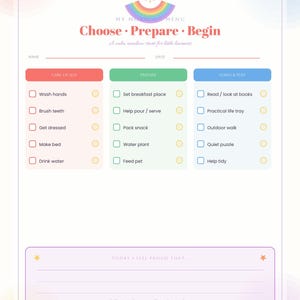 Op de afbeelding: Een afdrukbare ochtendroutine-checklist getiteld My Morning Menu: Choose, Prepare, Begin. Het bevat drie kleurgecodeerde kolommen: Care of Self in rood, Prepare in groen en Learn & Play in blauw, elk met selectievakjes en cirkels voor taken.