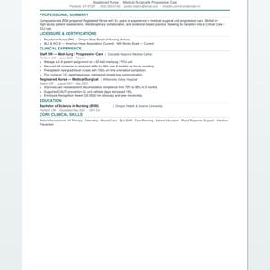 Pu&ograve; includere: Un modello di curriculum a colonna singola con accenti color verde acqua tenue e carattere Calibri. Il documento mostra le sezioni riepilogo professionale, licenze, esperienza clinica, istruzione e competenze cliniche per Jordan Hale.