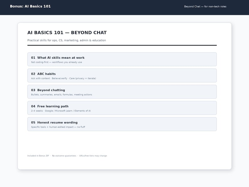 K&ouml;nnte beinhalten: Ein wei&szlig;es Informationsdokument mit dem Titel AI BASICS 101 &mdash; BEYOND CHAT. Es listet f&uuml;nf Abschnitte auf: 01 What AI skills mean at work, 02 ABC habits, 03 Beyond chatting, 04 Free learning path und 05 Honest resume wording, mit Untertext f&uuml;r jeden.