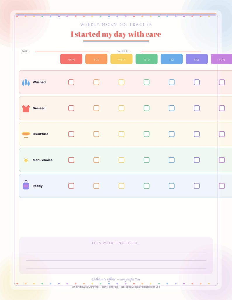 Op de afbeelding: Een wekelijkse ochtendtracker met de titel I started my day with care. Het bevat rijen voor Washed, Dressed, Breakfast, Menu choice en Ready met selectievakjes voor elke dag van de week, plus een gedeelte voor notities onderaan het blad.