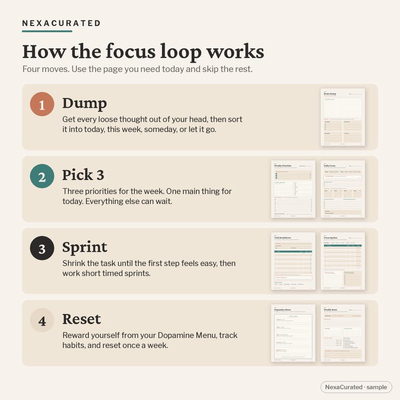 ADHD Focus Planner, Brain Dump, Habit Tracker (PDF Instant Download) image 4