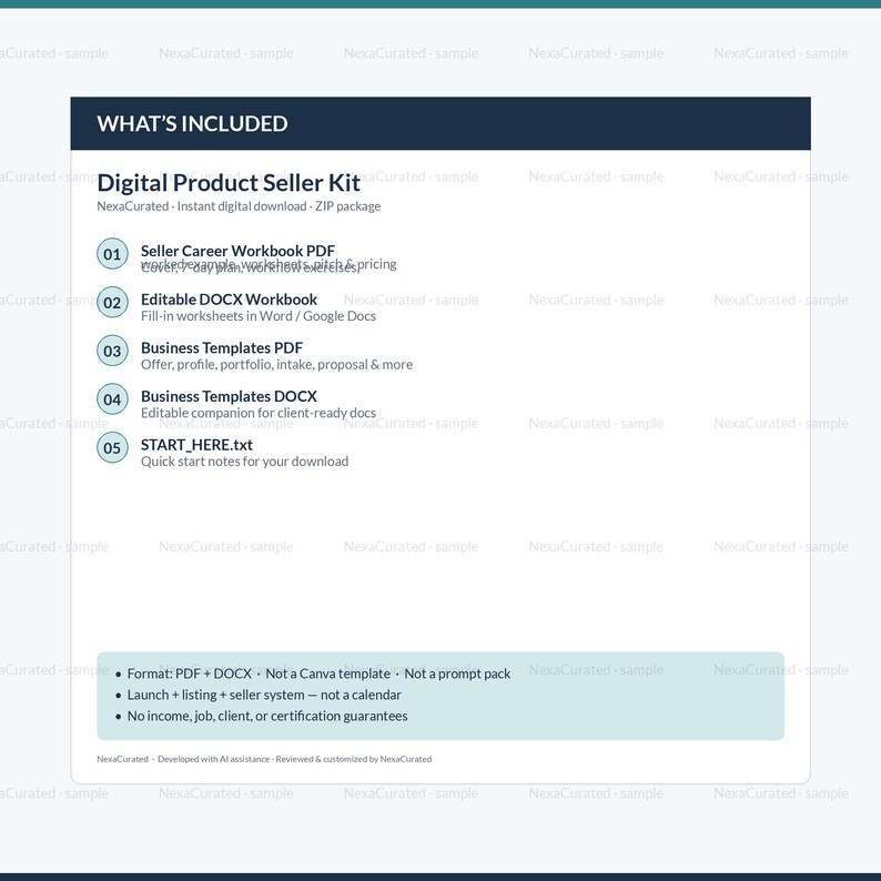 May include: A Digital Product Seller Kit information sheet listing five components: Seller Career Workbook PDF, Editable DOCX Workbook, Business Templates PDF, Business Templates DOCX, and START_HERE.txt, with additional format details.