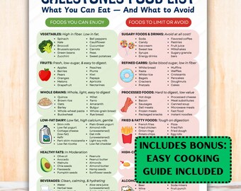 Gallstones Food List Printable - Cholelithiasis Diet Chart - Gallstone Food Chart PDF - Foods to Eat and Avoid for Gallstone Relief