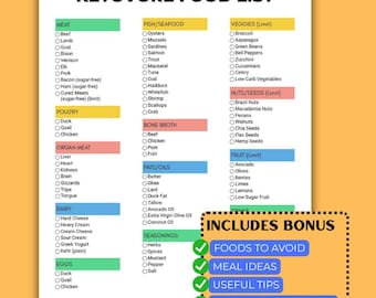Ketovore Keto Food List Printable – Low Carb Grocery Checklist + Ketovore Meal Plan PDF – Keto Foods to Avoid, High Protein Food Chart