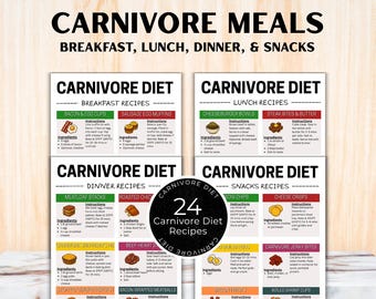 Carnivore Diet Meal Plan - High Protein Chart - Carnivore Grocery List - Animal Based Foods - Keto Food List - Printable Carnivore Meals