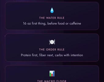 30 Day Meal Plan | High Protein Meal Planner | 100g Protein & 25g Fiber Daily | Digital Nutrition Planner | 30 Day Wellness Challenge |