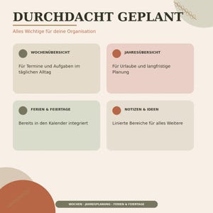 May include: A planner layout titled DURCHDACHT GEPLANT with four sections: WOCHEN&Uuml;BERSICHT, JAHRES&Uuml;BERSICHT, FERIEN & FEIERTAGE, and NOTIZEN & IDEEN. The design features a beige background with olive green and terracotta accents and text in German.
