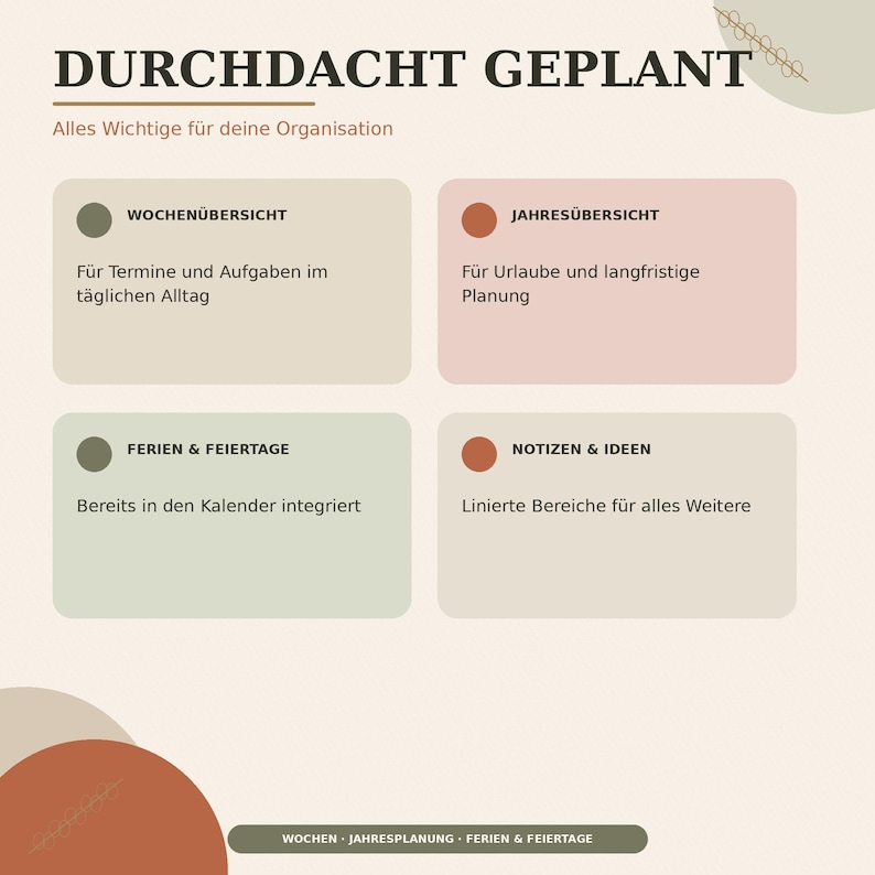 May include: A planner layout titled DURCHDACHT GEPLANT with four sections: WOCHEN&Uuml;BERSICHT, JAHRES&Uuml;BERSICHT, FERIEN & FEIERTAGE, and NOTIZEN & IDEEN. The design features a beige background with olive green and terracotta accents and text in German.