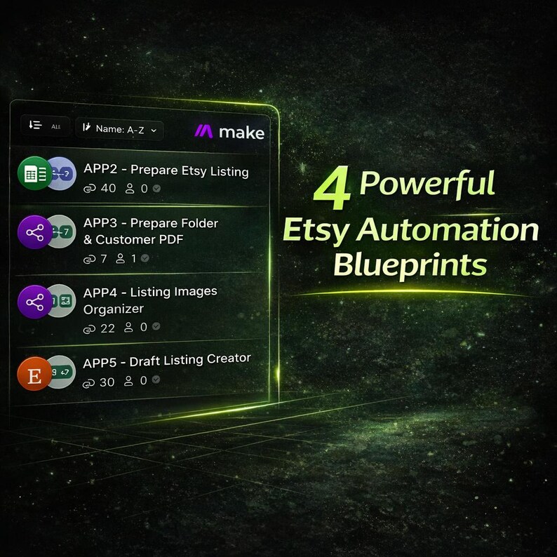 May include: A digital graphic promoting "4 Powerful Etsy Automation Blueprints." The image features a transparent interface with app names like "Prepare Etsy Listing" and "Listing Images Organizer." The background is dark green with a glowing effect.