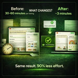 Automated Etsy listing outputs including SEO title tags description images and customer download PDF
