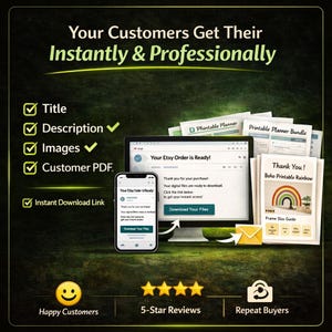 Comparison of manual Etsy listing creation vs automated listing in minutes using automation system