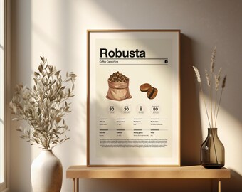 Coffee Wall Art Printable, Robusta Coffee Beans Poster, Kitchen and Bar Wall Decor, Boho Coffee Digital Art Print, Instant Download